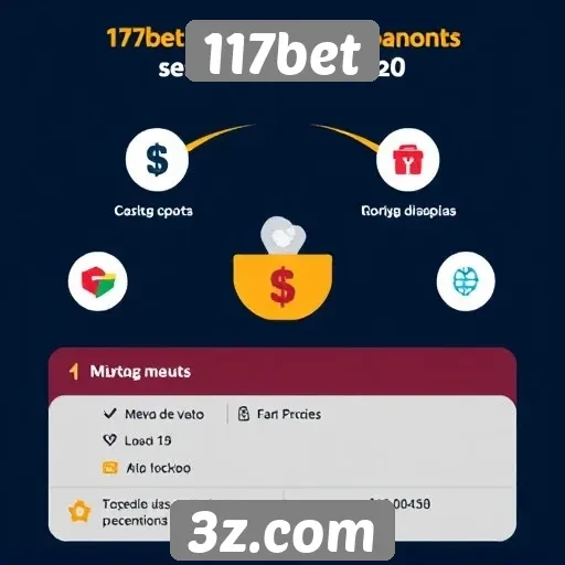 Métodos de pagamento aceitos pelo 117bet